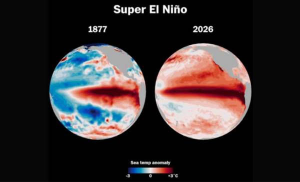 El Niño y el verano en la Patagonia: qué se sabe y cómo prepararse en Chubut - Últimas Noticias: El Chubut