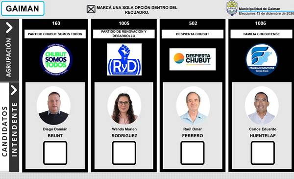Elecciones en Gaiman: quedó conformada la boleta definitiva