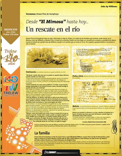 Tapa de Desde "El Mimosa" hasta hoy...